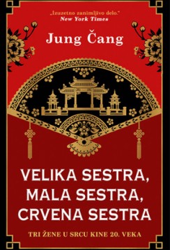 Velika sestra, Mala sestra, Crvena sestra Jung Čang Drama Publicistika Biografija